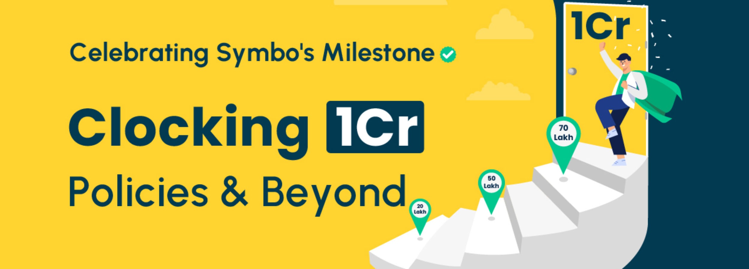 Surpassing 1 Cr Policies Symbo's Journey Crafting Brand-Centric InsurTech Offerings